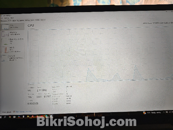 Lenovo IdeaPad slim 3 ryzen 5 5500u